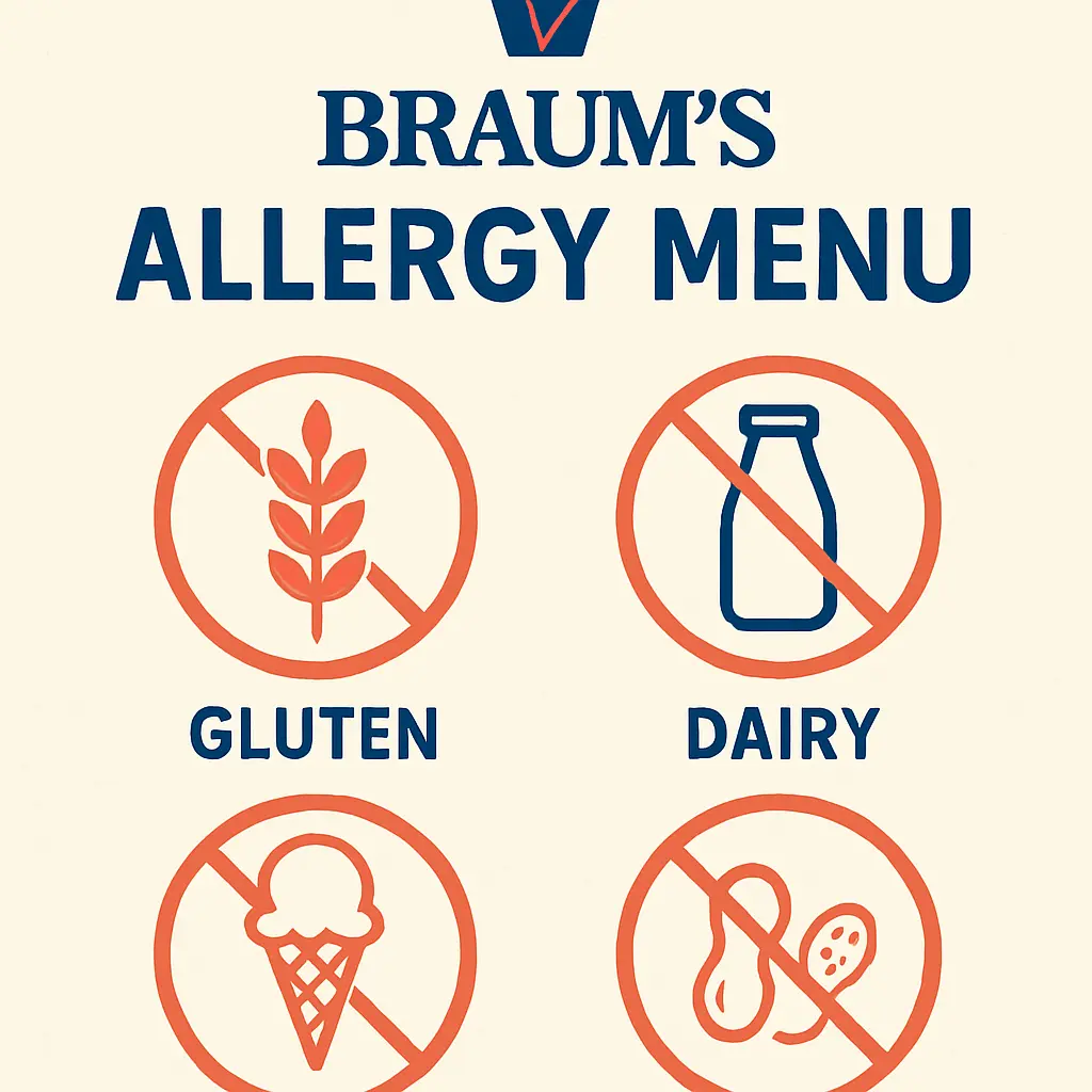 Braum's allergy menu guide showing common allergen symbols including gluten-free, dairy-free, and nut-free icons with prohibition signs
